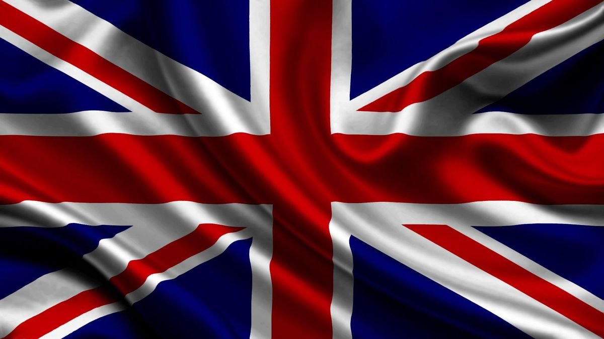 Interview Preparation for UK